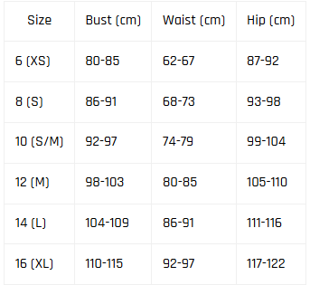 FATE + BECKER ZANZABAR DRESS - REED BLUE