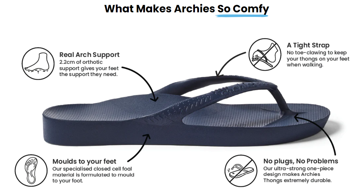 ARCHIES FOOTWEAR JANDALS - NAVY